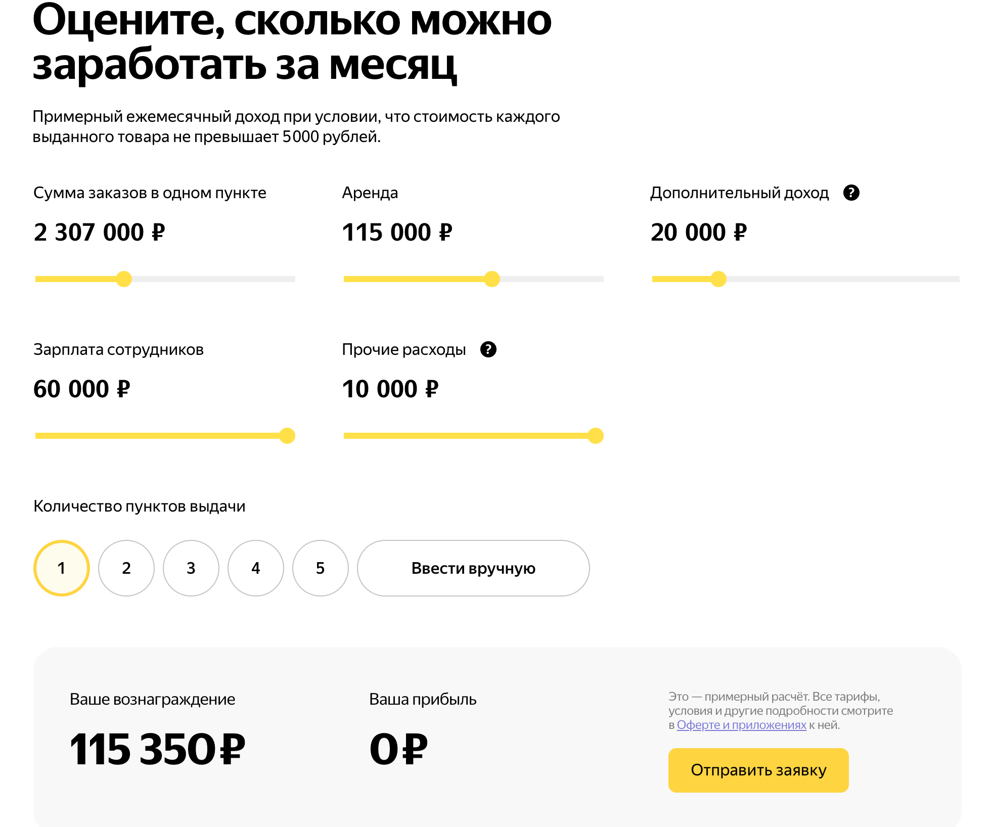 Как открыть ПВЗ – пункт выдачи заказов - «СберБизнес»