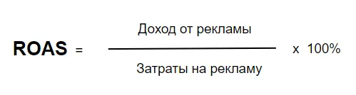 Формула расчёта ROAS
