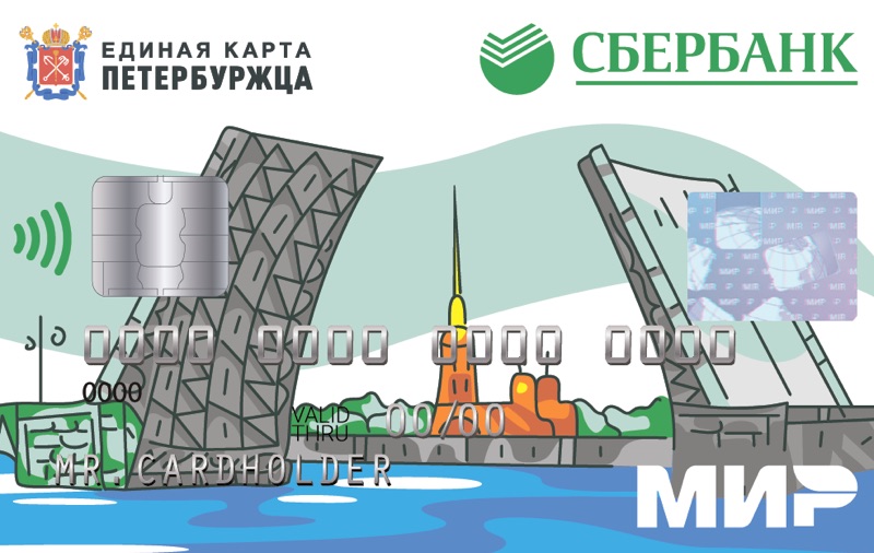 Деньги под залог недвижимости санкт-петербург сбербанк