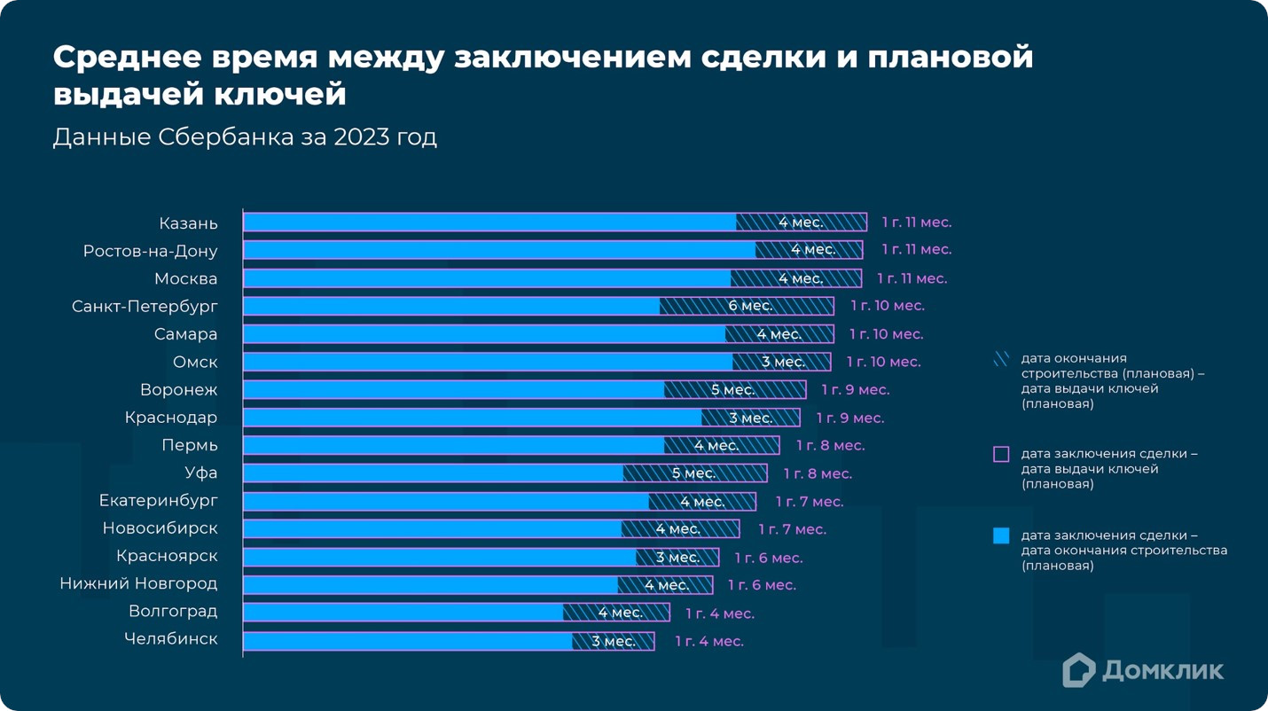 Сколько человек жило за все время. Сколько человек жило за все время