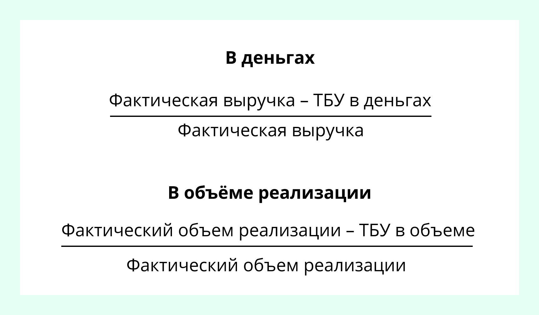 Контрольная работа: Запас финансовой прочности и способы расчета