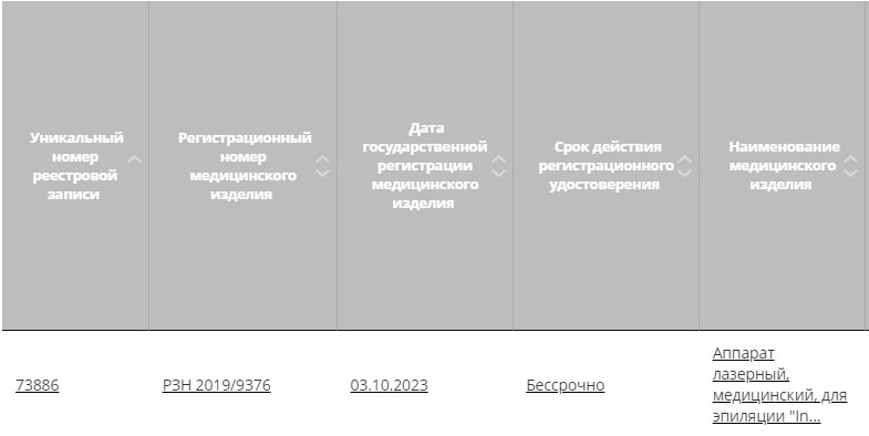 Фрагмент реестра медицинских изделий на сайте Росздравнадзора