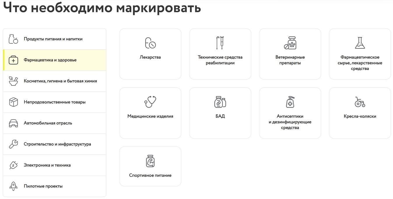 обязательна маркировка