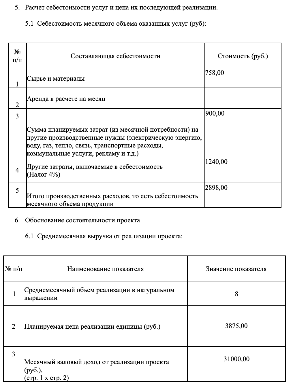 Пример бизнес-плана