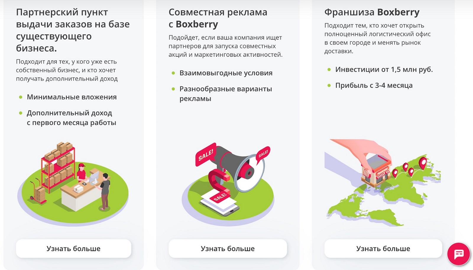 Варианты сотрудничества с Boxberry