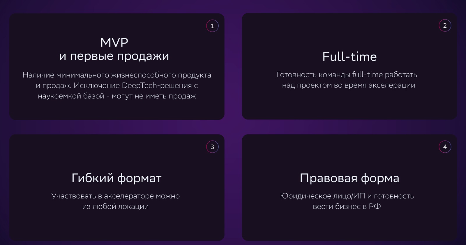 Условия участия в акселераторе Sber500