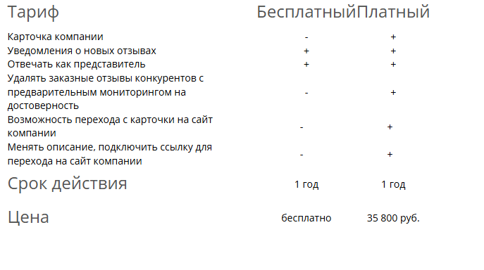 Различие между ними только в том, кто совершил преступление.