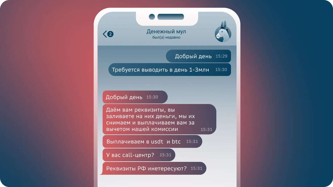 Мошеннический колл-центр Бердянск глава 7. Кибрарий – библиотека знаний ...