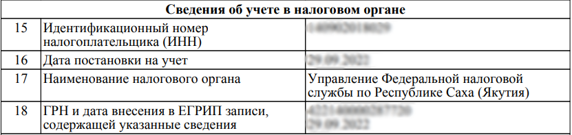 Фрагмент выписки из ЕГРИП с данными об ИНН