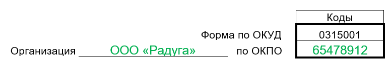 Пример кода ОКПО в доверенности