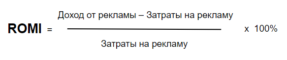Формула расчёта ROMI