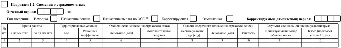 Чем чек коррекции отличается от чека возврата