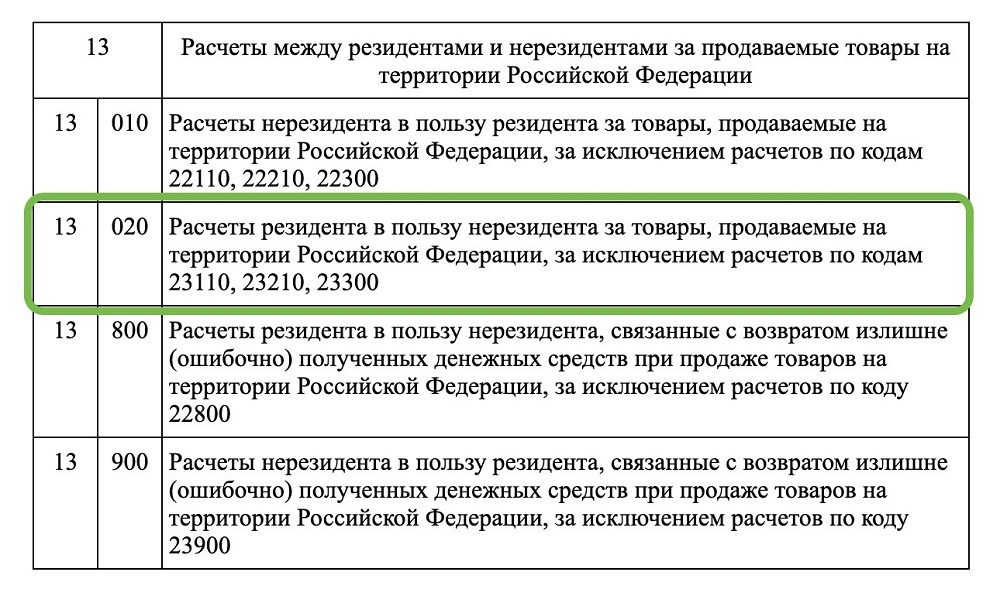 В платёжном поручении вам нужно указать код {VO13020}.