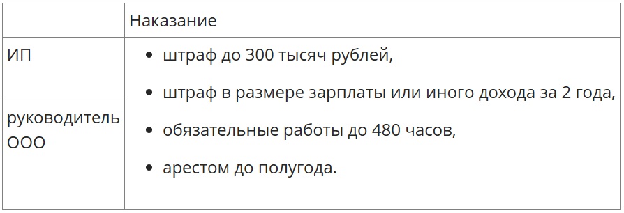больше 3 500 000 рублей — это уголовная статья