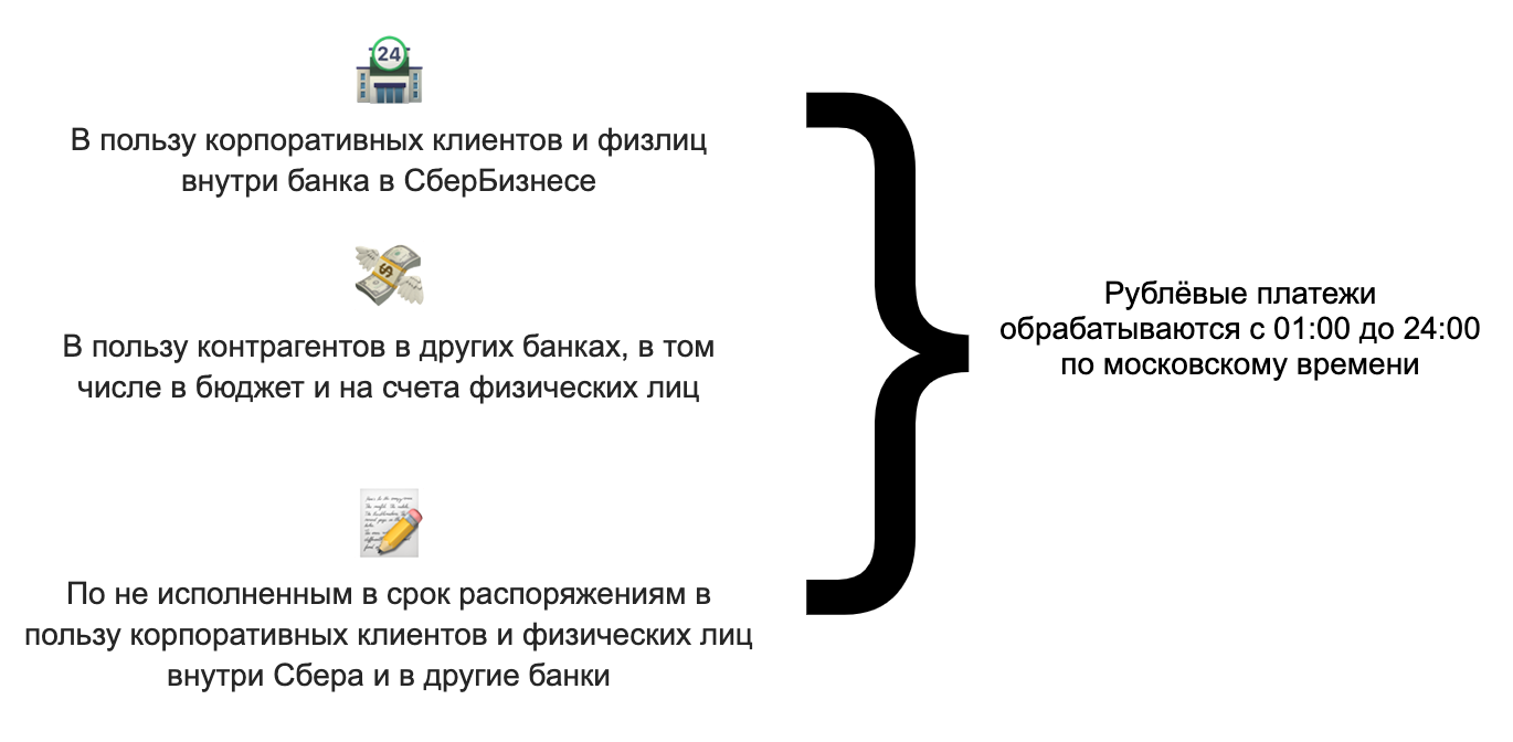Если подключён расширенный режим работы счёта:
