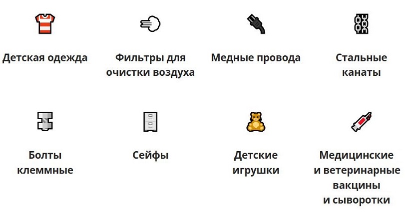 На какие товары нужен сертификат соответствия