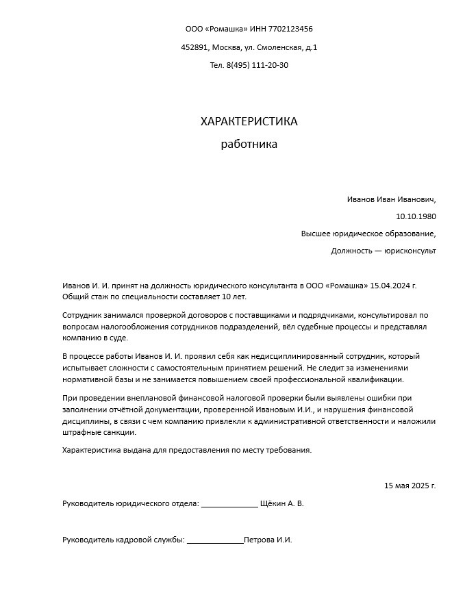 Пример отрицательной характеристики